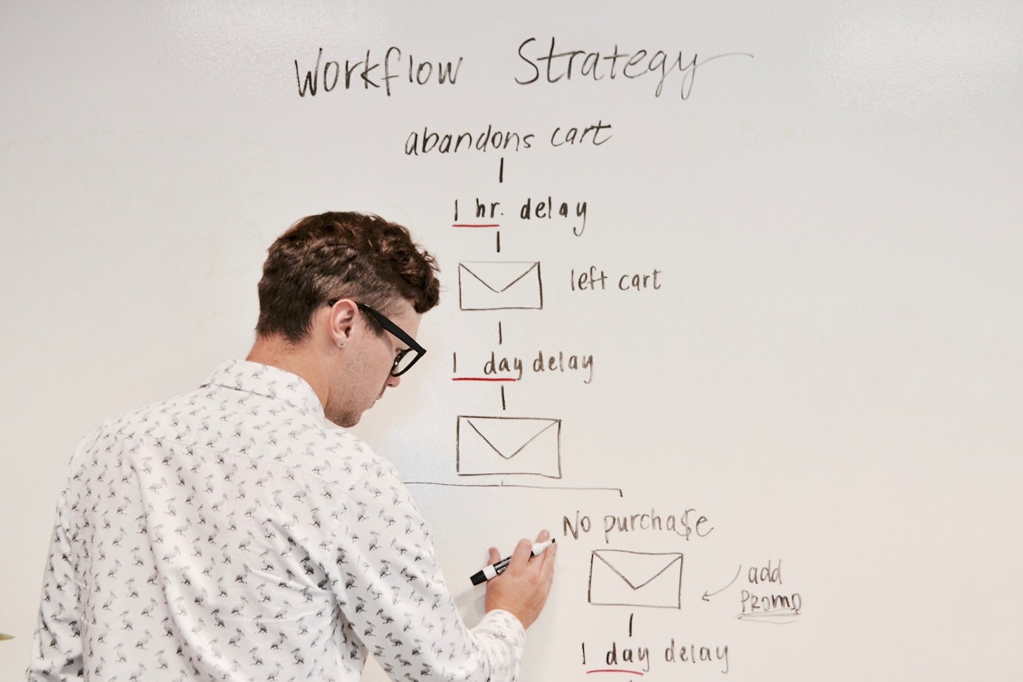 Why Creative Production is Key to Branding Success